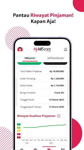 Download MyIdScore Terbaru – Cek Skor Kredit Anda dengan Mudah - Screenshot 4