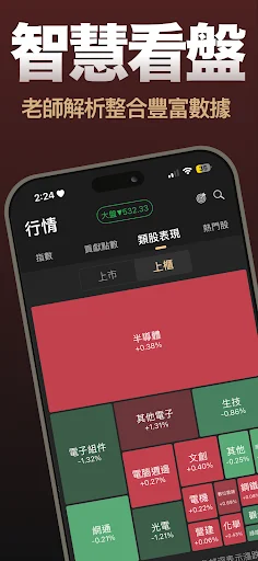 Download Master Lee Yung-Nian – Analisis Saham Taiwan Terbaru - Screenshot 7