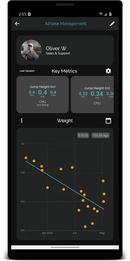 Unduh Hawkin Capture Terbaru – Analisis Data Kekuatan Atletik - Screenshot 6