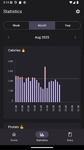 Download AI Calorie Counter by Photo – Lacak Kalori & Nutrisi - Screenshot 6