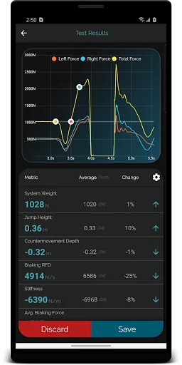 Unduh Hawkin Capture Terbaru – Analisis Data Kekuatan Atletik - Screenshot 5