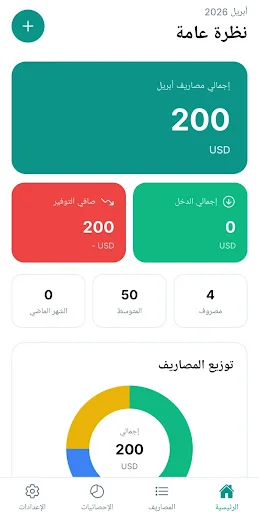 Download Hassala Expenses and Budgeting Terbaru – Kelola Keuangan - Screenshot 2