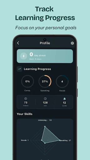 Download Learn English via video – 4You: Belajar Bahasa Inggris - Screenshot 8