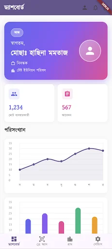 Download Sonod Dorkar Terbaru – Aplikasi Bisnis Efisien - Screenshot 4