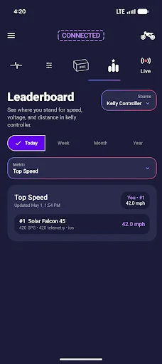 Download Motormed E-Bike Dashboard – Pantau Baterai & Motor - Screenshot 4
