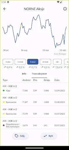 Download Norne Terbaru – Aplikasi Keuangan Profesional Anda - Screenshot 7