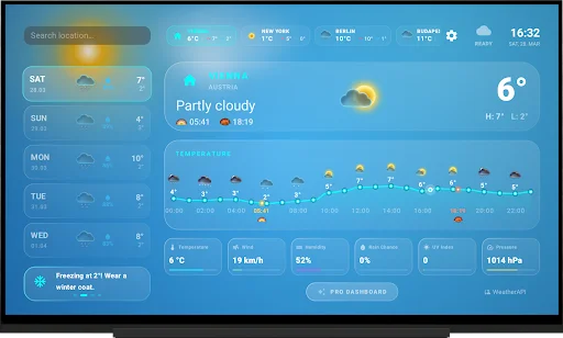 Download SimpleWeatherApp: Radar & Widget Terbaru – Gratis - Screenshot 26