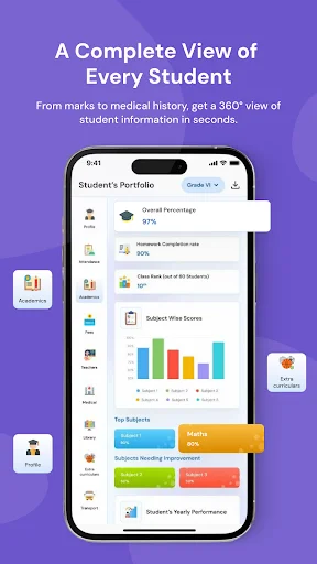 Download Vrindavan Public School Terbaru – Otomasi Sekolah Gratis - Screenshot 5