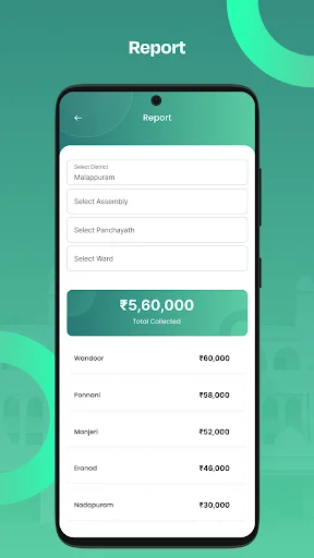 Download Hamsafar Darul Huda Terbaru – Aplikasi Penggalangan Dana - Screenshot 3