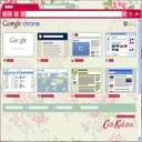 Download Tema Cath Kidston Terbaru – Tampilan Vintage Estetik