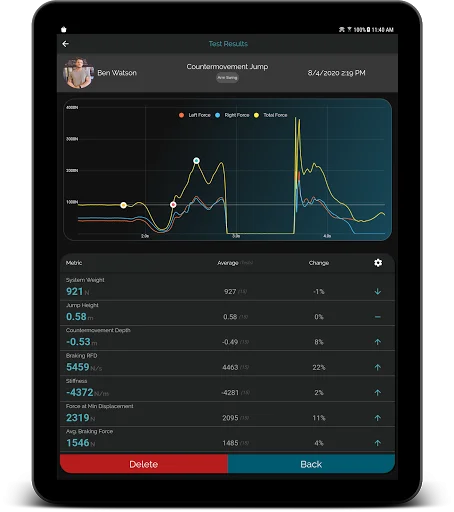 Unduh Hawkin Capture Terbaru – Analisis Data Kekuatan Atletik - Screenshot 11