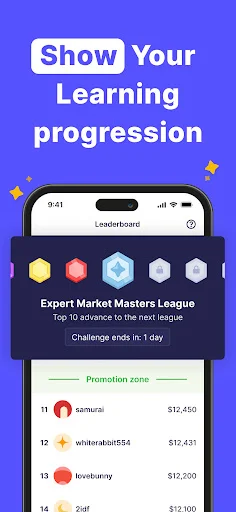 Download Finelo: Master Trading Terbaru – Belajar Investasi AI - Screenshot 5