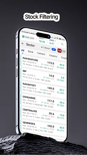 Download Island iTrade Terbaru – Aplikasi Trading Terpercaya - Screenshot 2