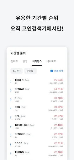 Download Coin Searcher – Cek Harga & Notifikasi Kripto Terbaru - Screenshot 4