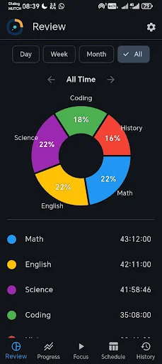 Download Focus Track – Study Timer Terbaru – Aplikasi Fokus Gratis - Screenshot 4