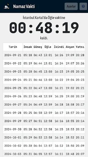 Download Namaz Vakti (İnternetsiz) Terbaru – Jadwal Salat Gratis - Screenshot 2