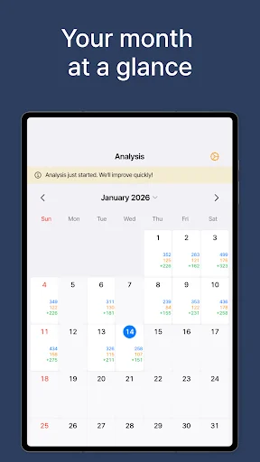 Download KitchenCost Terbaru – Hitung Biaya Resep & Profit Instan - Screenshot 15