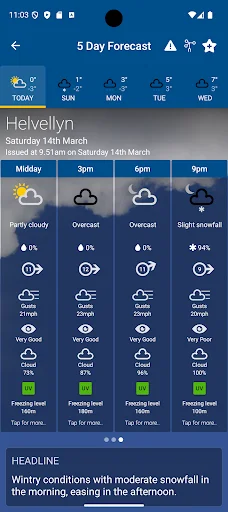 Unduh Mountain Weather UK Terbaru – Prakiraan Cuaca Pegunungan - Screenshot 3