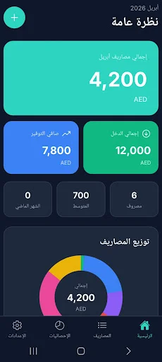 Download Hassala Expenses and Budgeting Terbaru – Kelola Keuangan - Screenshot 5