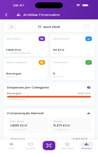 Download Pagali Terbaru – Gerbang Layanan Keuangan Digital - Screenshot 15