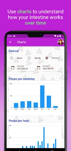 Download Happy Poop: Pantau Kesehatan Pencernaan Anda Gratis - Screenshot 5