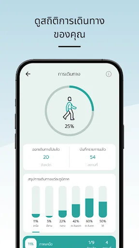 Download Travel Memo Terbaru – Aplikasi Catatan Perjalanan - Screenshot 14