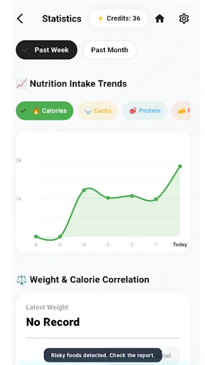 Download Calvi – AI Diet & Kalori Terbaru – Analisis Medis - Screenshot 6