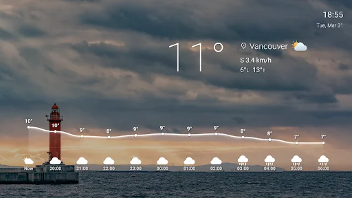 Download Vista Weather TV Screensaver Terbaru – Tampilan Cuaca Indah - Screenshot 14