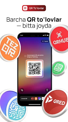 Download Unired APK Terbaru – Transfer Uang Cepat Tanpa Biaya - Screenshot 2