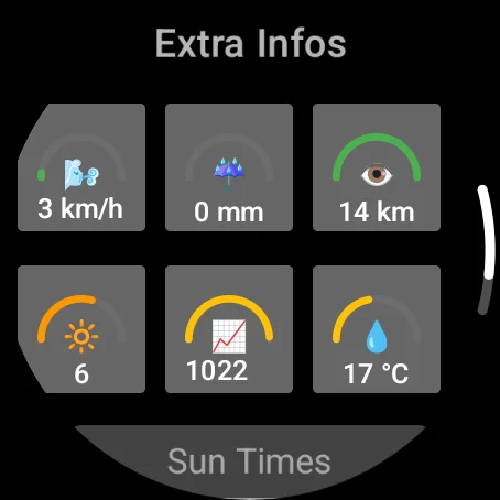 Download SimpleWeatherApp: Radar & Widget Terbaru – Gratis - Screenshot 34