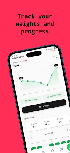 Download Juula – Lacak Kalori & Diet Hidangan Timur Tengah - Screenshot 7