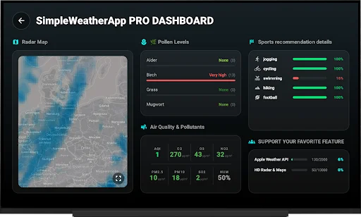 Download SimpleWeatherApp: Radar & Widget Terbaru – Gratis - Screenshot 29