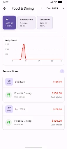 Download Money Migo Terbaru – Pelacak Keuangan Pintar & AI - Screenshot 7