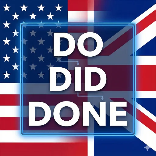 Download English Verb Conjugations Terbaru – Kuasai Grammar Mudah