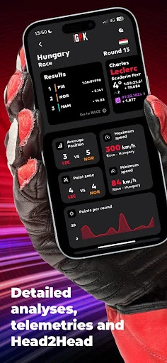 Download GPKingdom Terbaru – Berita F1 & MotoGP Terlengkap - Screenshot 2
