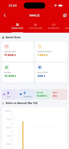 Download Pratik Stok Takip Terbaru – Kelola Inventaris Mudah - Screenshot 4