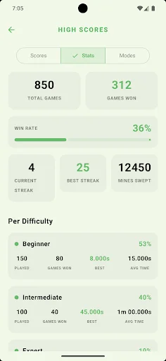Download Kuyu Minesweeper Pro: Game Logika Tanpa Tebakan - Screenshot 6
