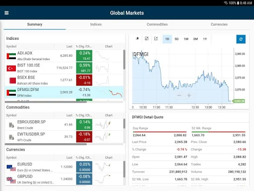 Download BHM Capital Global Terbaru – Trading Saham Mudah - Screenshot 11