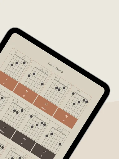 Download Cadence: Guitar Theory Terbaru – Belajar Gitar Gratis - Screenshot 10