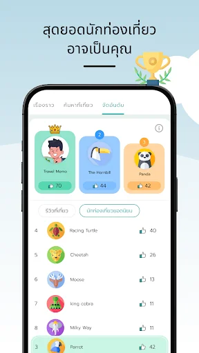 Download Travel Memo Terbaru – Aplikasi Catatan Perjalanan - Screenshot 7