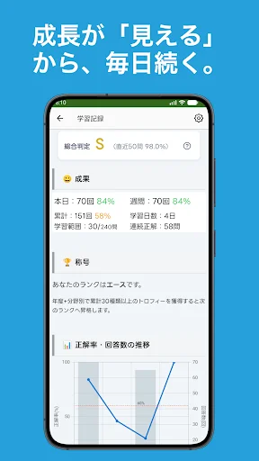 Download Aplikasi Persiapan Ujian Kaigo Fukushishi Terbaru 2026 - Screenshot 3