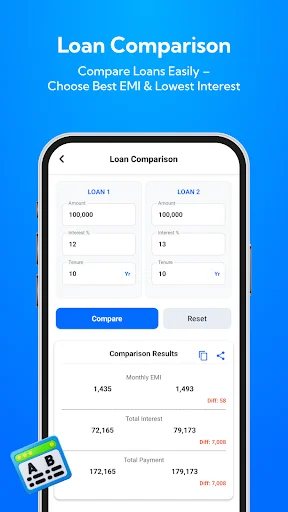 Download Loan Sa Terbaru – Kalkulator EMI & Finansial Gratis - Screenshot 3