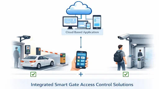 Download Smart Access Terbaru – Sistem Digital Gate Pass Efisien - Screenshot 8