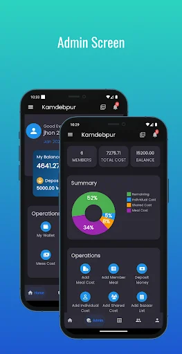 Download Mess Monitor Terbaru – Solusi Manajemen Mess Praktis - Screenshot 7