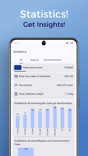 Download Euro Coins Terbaru – Lacak Koleksi Koin Anda Gratis - Screenshot 5