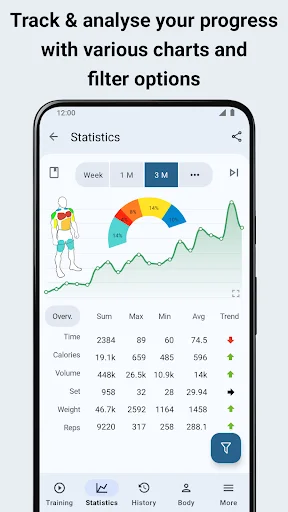 Download Workout Tracker & Gym Plan Log – Fitness Terbaik - Screenshot 3