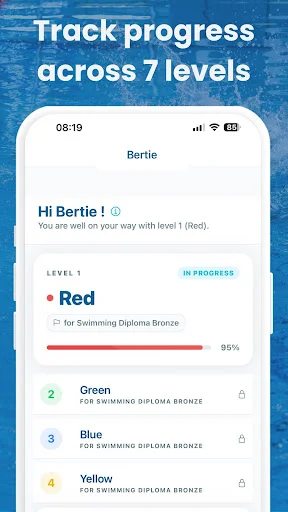 Download Zwemlesmaatje Terbaru – Pantau Kemajuan Renang Anda - Screenshot 5