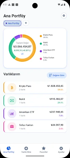 Unduh Portföy Takibi – Trackit Terbaru – Pantau Aset Tanpa Akun - Screenshot 1