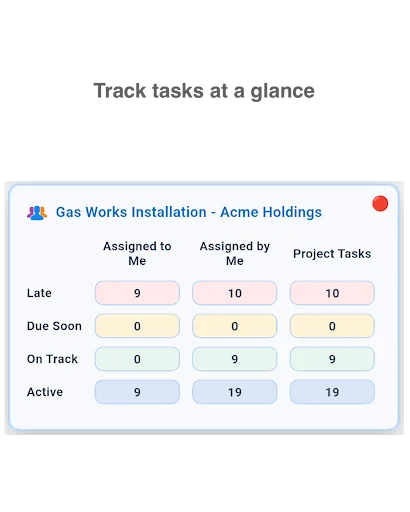 Download Tassiq Versi Terbaru – Kelola Proyek Tanpa Update - Screenshot 3