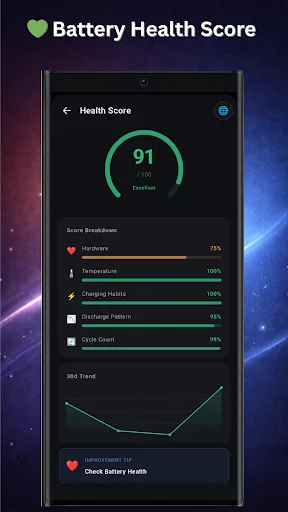 Download Battery Health Check BatteryGo Terbaru – Cek Baterai - Screenshot 3